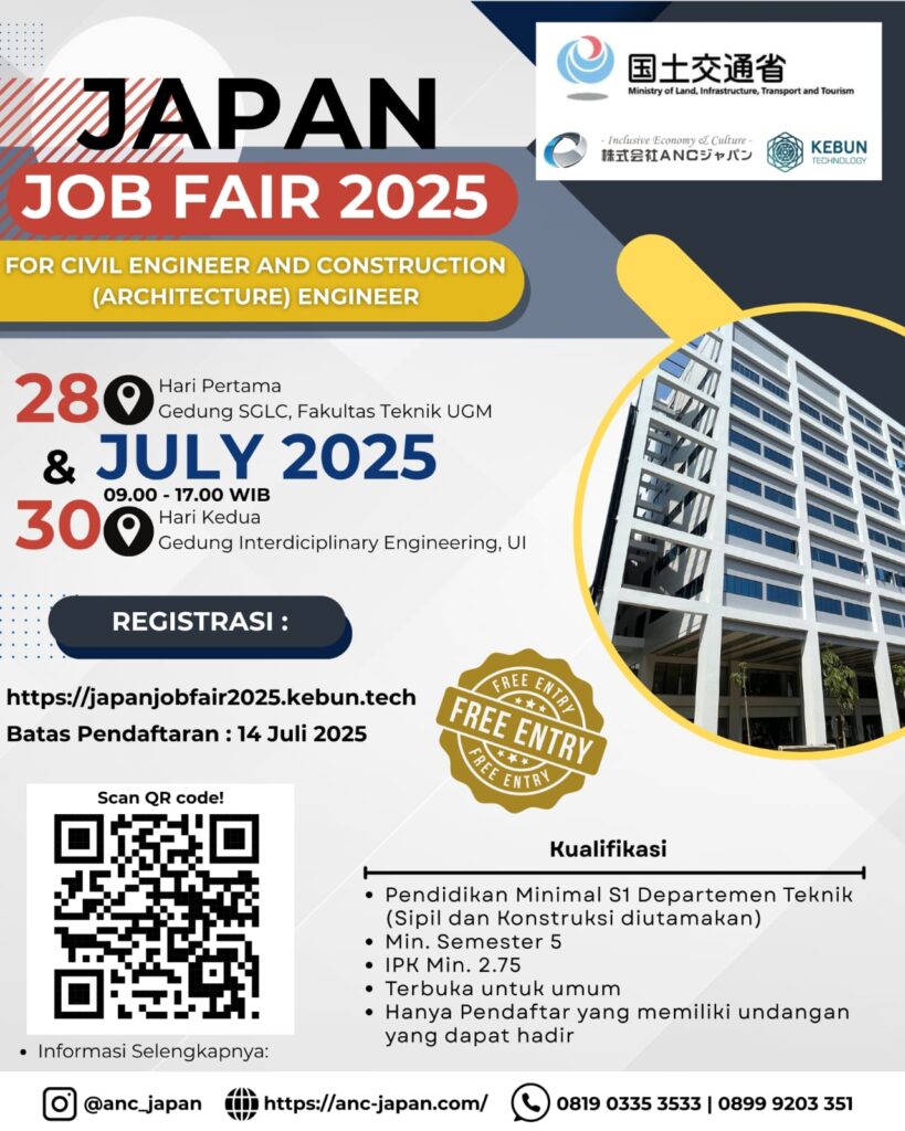 PT. Kebun Teknologi Indonesia Banner 1